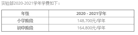 NCPA深圳太子灣走讀部學費參考