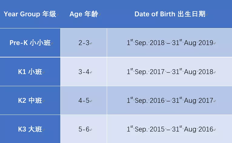 深圳南山坎特伯雷國(guó)王學(xué)校發(fā)布2021秋季招生