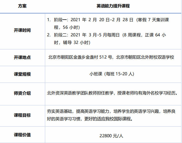 北京外國語大學國際高中2021年春秋季聯報增課