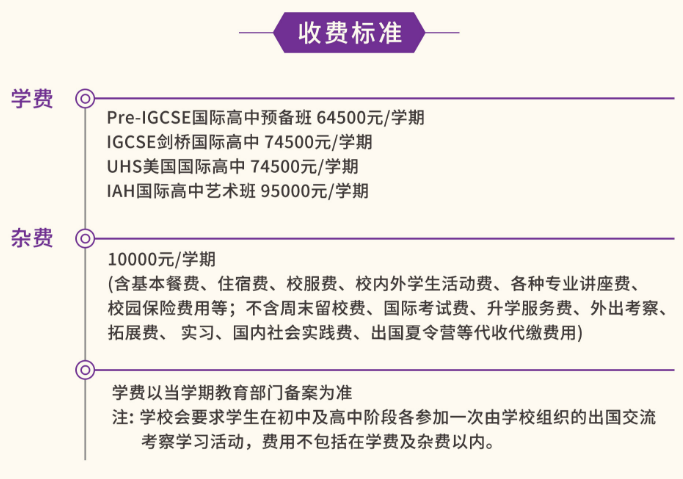 富源英美學校2021學費參考