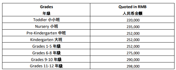 樂成國際學校2021學費信息