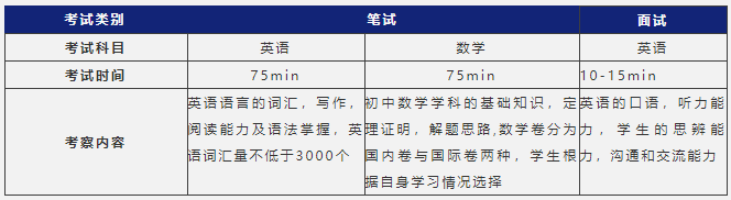 阿德科特學(xué)校考試科目