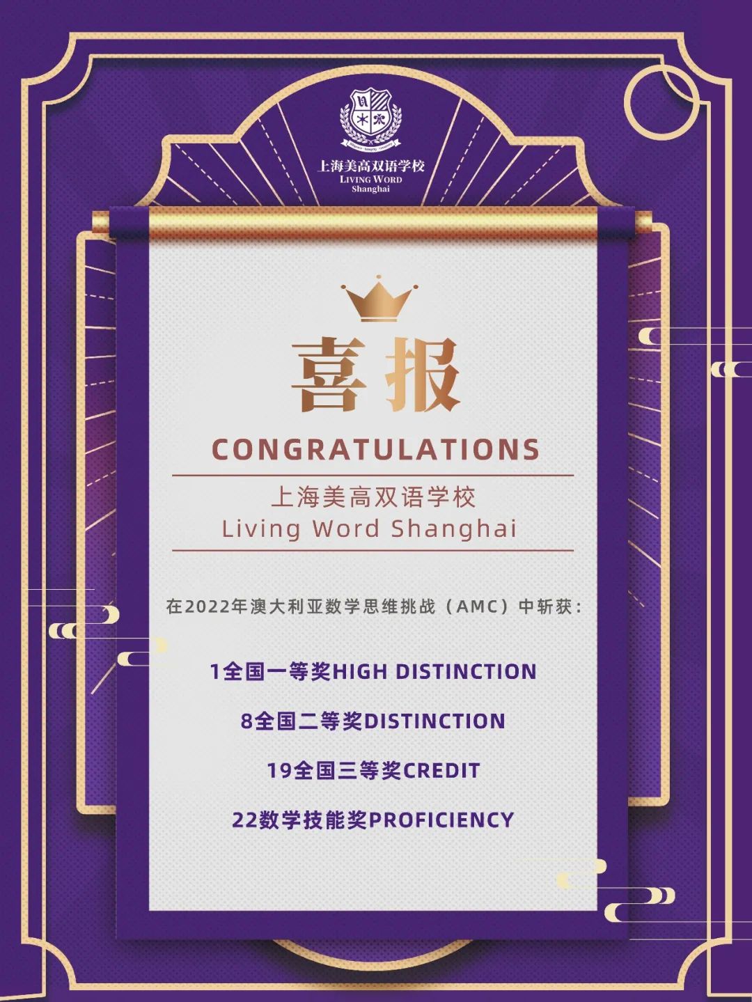 祝賀上海美高雙語學校學子在澳大利亞AMC競賽中斬獲多項大獎！