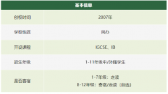 包玉剛實驗學(xué)校2024入學(xué)登記啟動